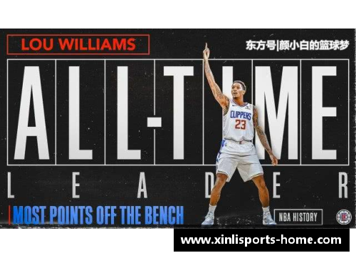 NBA球员威廉姆斯：风云人生与不平凡的篮球旅程