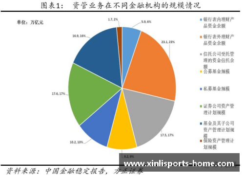 新利体育意大利统一与资本主义发展的双重影响