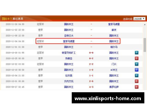 新利体育官方网站国米意甲积分榜暂居榜首，夺冠前景备受瞩目 - 副本