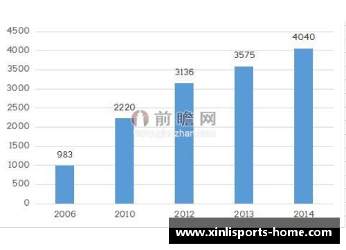 新利体育官方网站中国GDP最高的10个城市-LJ视界