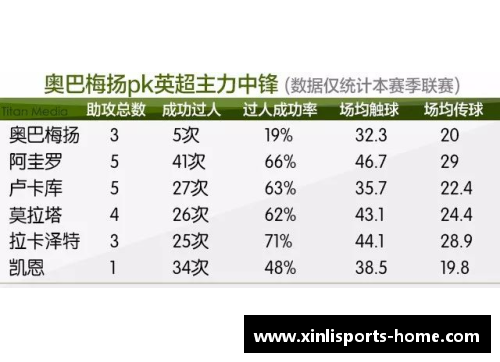 新利体育官方网站奥巴梅扬究竟什么水平_这三句实话不知当讲不当讲