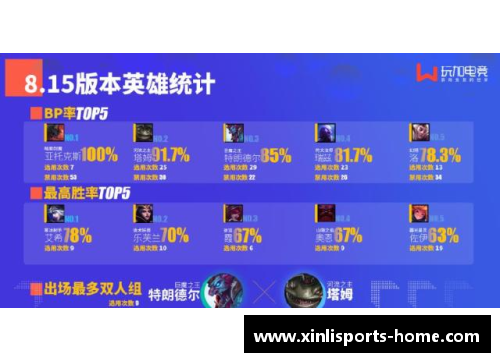 新利体育官方网站篮网胜率跌至新低，球迷怒批教练无能：球队前景何去何从？ - 副本