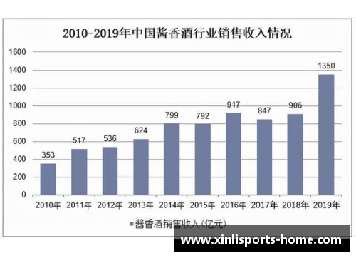 新利体育官方网站NBA球票价格分析及市场趋势研究