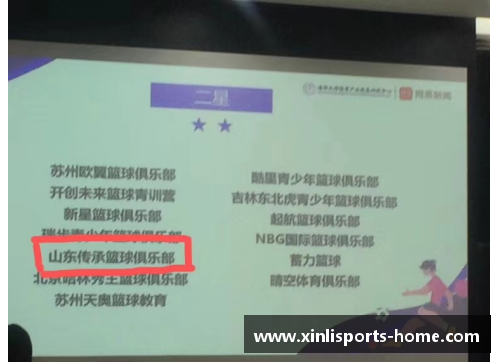 新利体育官方网站如何获得篮球教练资格证？考取方法详解 - 副本